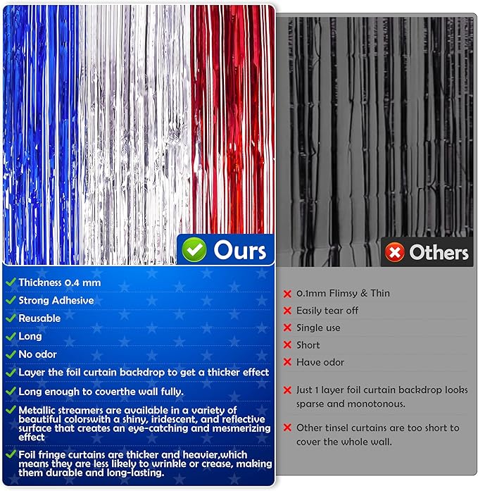OHOME 4th of July Decorations - American Flag Backdrop Streamers | Patriotic Memorial Day Decor for Indoor Outdoor Outside - 250 America Anniversary USA Fourth of July Accessories Party Favors,2 Pack