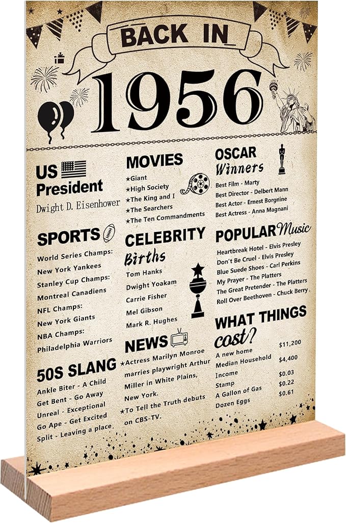 DARUNAXY 70th Birthday Party Decorations, Vintage Back in 1956 Poster Acrylic Sign with Stand 70 Year Old Party Supplies for Men& Women Vintage 1956 Table Decor 70th Anniversary Class Reunion Gifts