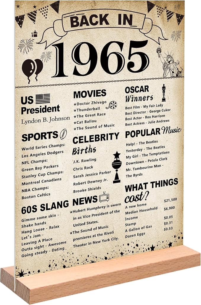 DARUNAXY 61st Birthday Party Decorations, Vintage Back in 1965 Poster Acrylic Sign with Stand 61 Year Old Party Supplies for Men& Women Vintage 1965 Table Decor 61st Anniversary Class Reunion Gifts