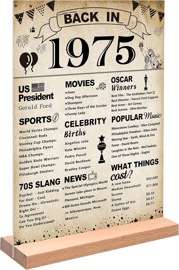 DARUNAXY 51st Birthday Party Decorations, Vintage Back in 1975 Poster Acrylic Sign with Stand 51 Year Old Party Supplies for Men& Women Vintage 1975 Table Decor 51st Anniversary Class Reunion Gifts