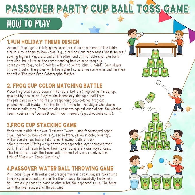 Passover Game for Family with 60 Frog Cups 24 Colorful Balls 10 Plagues of Egypt Party Supplies Throwing Toss Game for Passover Pesach Seder Jewish Holiday Gathering Indoor Outdoor Activitie