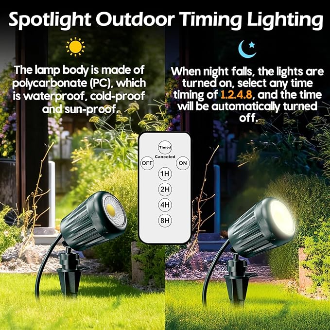 Spotlights Outdoor,120V Plug-in Halloween Spot Lights with Timer Remote Control,6000K Landscape Lighting with 5 Color Lenses (Red,Yellow,Green,Blue,Purple),IP67 Waterproof,1 Pack