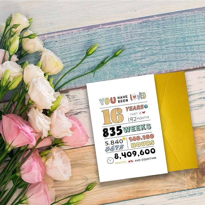 Sweet 16th Birthday Card for Girl Boy, Cute 16 Years Old Birthday Card for Son Daughter Friend, Ideal Birthday Card Gift for Sixteen, Happy 16th Birthday Card