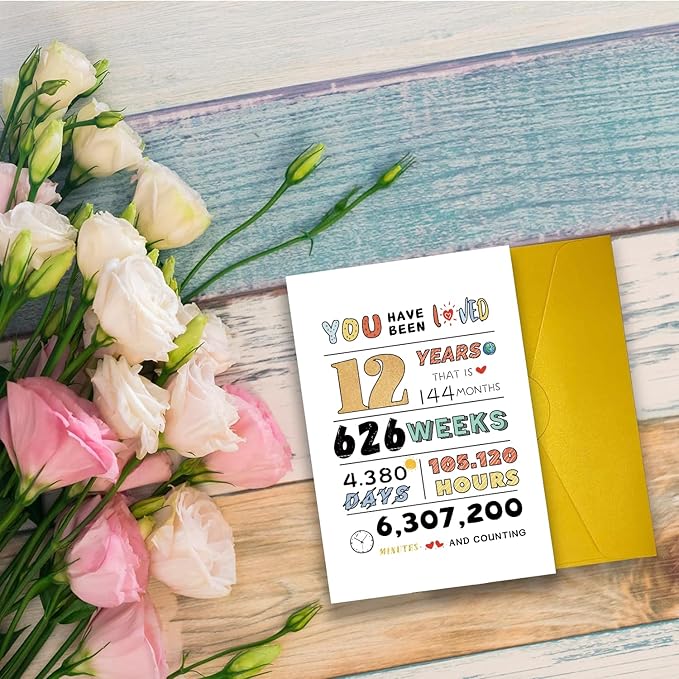 Funny 12th Birthday Card for Boys Girls, Unique Birthday Card Gift for 12th Teen Children, Happy Birthday Card Gift for Twelve Years Old Son Daughter, Ideas 12th Birthday Decorations