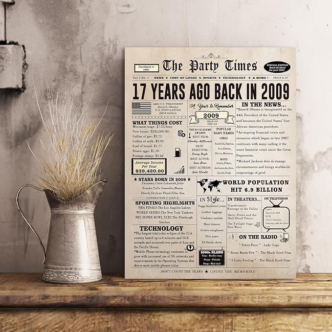 Jumbo 17th Birthday Card for Daughter Son, Unique 17 Year Old Birthday Gift Ideas for Girls Boys, Vintage 17th Birthday Decorations for Him Her