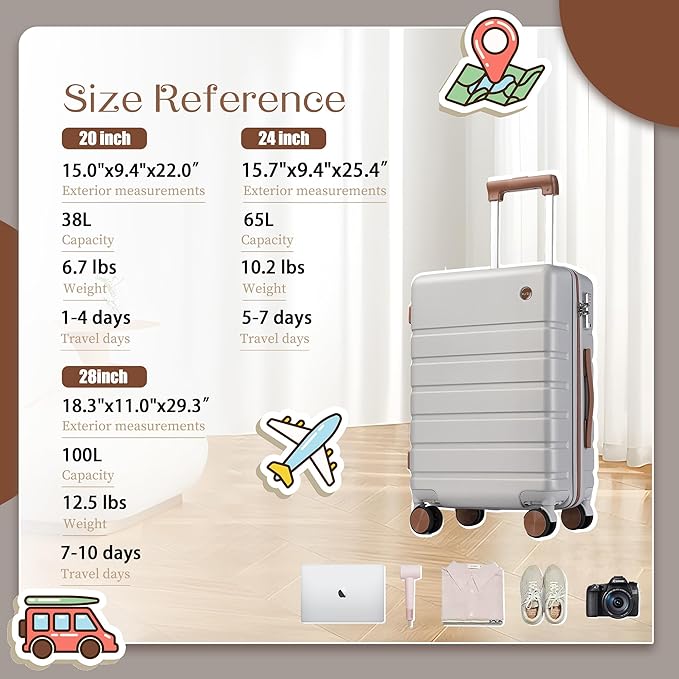 Hulsin Luggage Sets Clearance 3 Piece Hardside Suitcase with Wheels, 20/24/28 inch Rolling Luggage Set for Women, Hard Shell Travel Suitcases with TSA Lock(Silver, 3PCS Set)