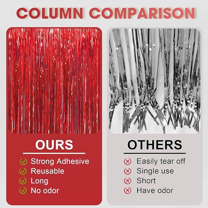 3.3 x 6.6 ft Foil Fringe Backdrop Curtains, Tinsel Streamers Party Decorations, Fringe Backdrop for Birthday, Baby Shower, Gender Reveal, Graduation (6, Red)