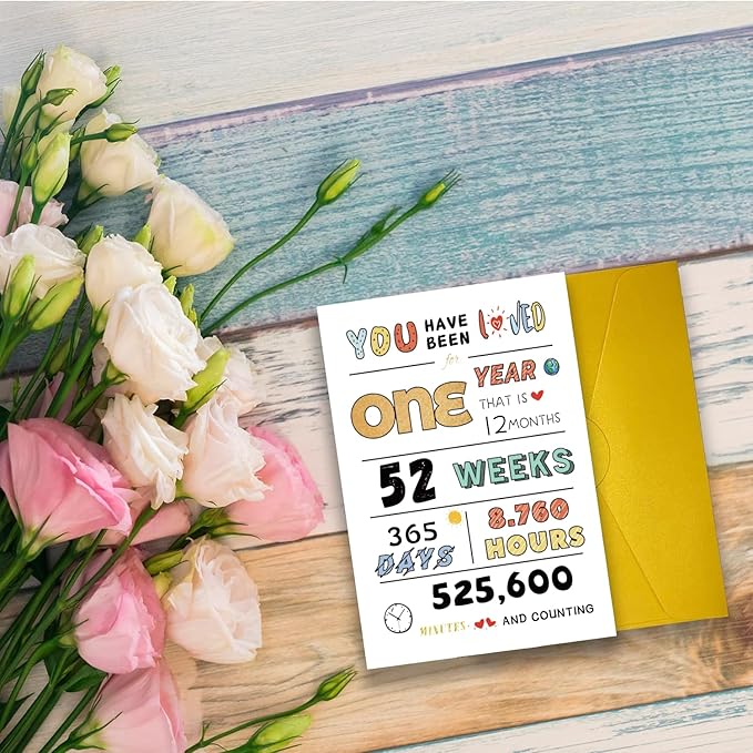 Cute 1st Birthday Card for Baby Girl Boy, Happy First Birthday, Perfect One Year Old Bday Gift Card for Son Daughter Grandson Granddaughter, One Year Kid Birthday Card From Dad Mom Grandparent