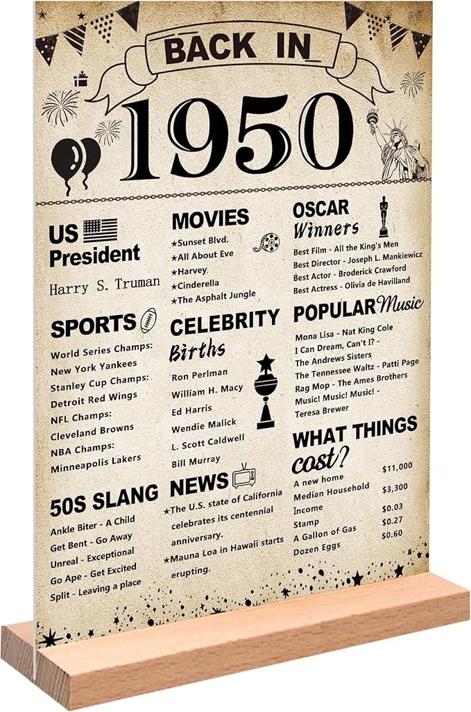 DARUNAXY 76th Birthday Party Decorations, Vintage Back in 1950 Poster Acrylic Sign with Stand 76 Year Old Party Supplies for Men& Women Vintage 1950 Table Decor 76th Anniversary Class Reunion Gifts
