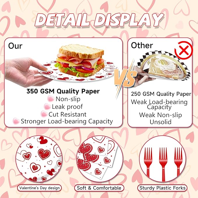 96 Pieces Valentines Day Love Plates and Napkins Party Supplies, Red Heart Disposable Tableware with Paper Plates Napkins and Forks for Valentine Day, Wedding Anniversary Party Favors - Serves 24