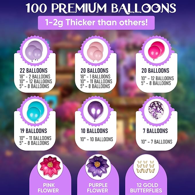ALL-IN-1 Purple Blue Pink Balloon Arch Kit with BONUS Flower – Different Sizes Teal, Pink, Purple & Confetti balloons for Kid Magic Baby Shower Birthday Engagement Party Decorations & Party Supplies