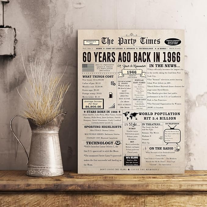 Huameigf Giant 60th Birthday Card Gift for Women Men, Hilarious 60 Years Old Birthday Gift for Husband Wife, Large 60 Bday Party Decorations for Friends Family, Big 60 Birthday Card for Mom Dad