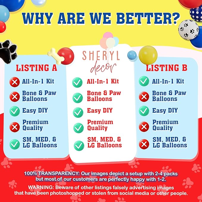 ALL-IN-1 Paw Balloons Garland Arch Kit with BONUS Dog Bone & Paw Print Balloons for Paw Birthday Decorations – Paw Balloons Backdrop, Paw Party Supplies for 3rd yo Boy