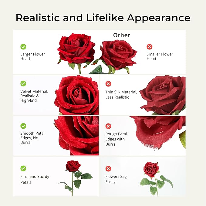 60Pcs Red Roses Artificial Flowers, Velvet Silk Faux Roses, Realistic Red Flowers for Mother's Day, Wedding Centerpieces, Cake, Bridal Bouquets, Home Decor, Anniversary, Valentine's Day Decorations