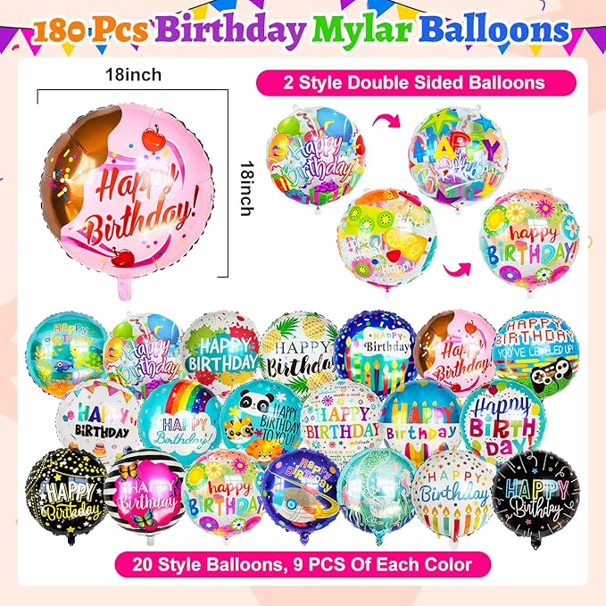 180Pcs Happy Birthday Mylar Balloons, 18IN Round Birthday Foil Helium Balloons Bulk for Party Decoration Supplies