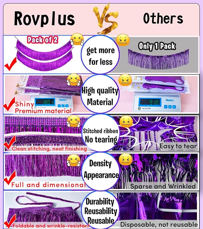 2 Pack Delicate Purple Fringe Streamer Banner for Party Decoration, Premium Thick Metallic Foil Tinsel Tassel Garland for Birthday Wedding Christmas Holiday Home Hanging Decor