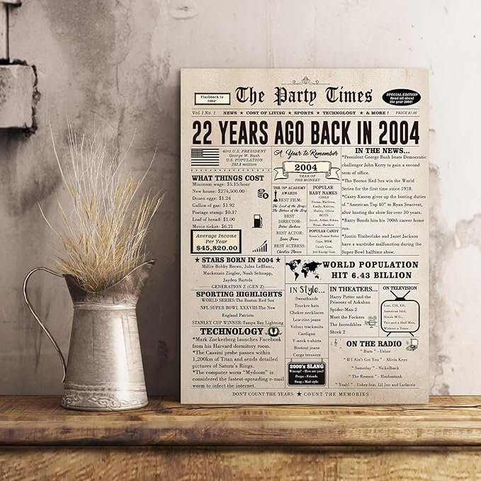 Huameigf Jumbo 22nd Birthday Card for Boyfriend Girlfriend, Retro 22nd Birthday Party Decorations Card for Women Men, Large 22 Year Old Birthday Gifts for Him Her