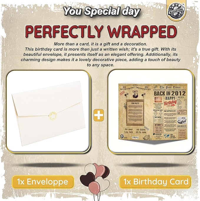14th Birthday Card for Men & Women - Back In 2012 Newspaper - Large 14th HAPPY BIRTHDAY Decorations cards for Her Him Vintage Funny cards Boys & Girls BF GF teens