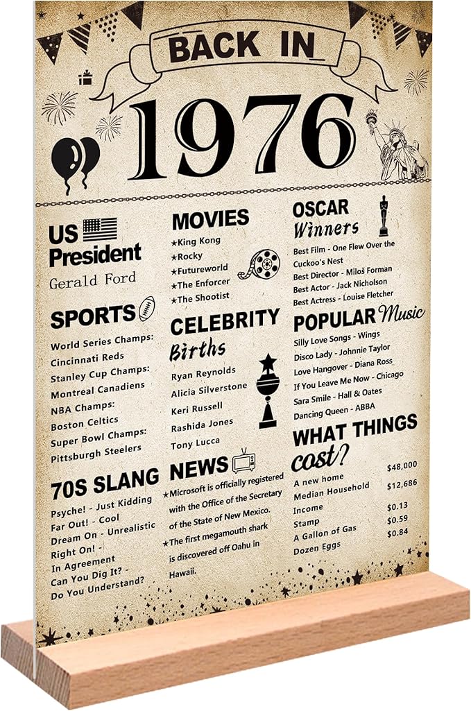 DARUNAXY 50th Birthday Party Decorations, Vintage Back in 1976 Poster Acrylic Sign with Stand 50 Year Old Party Supplies for Men& Women Vintage 1976 Table Decor 50th Anniversary Class Reunion Gifts