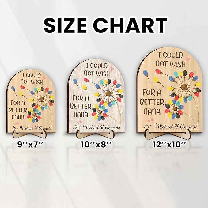 Personalized Gifts for Grandma, Nana, Fingerprint Sign with Paints, DIY Art Craft Family Keepsake, Grandma Presents for Birthday, Mothers Day, Valentine’s Day, Thanksgiving, Home Decorative Plaque
