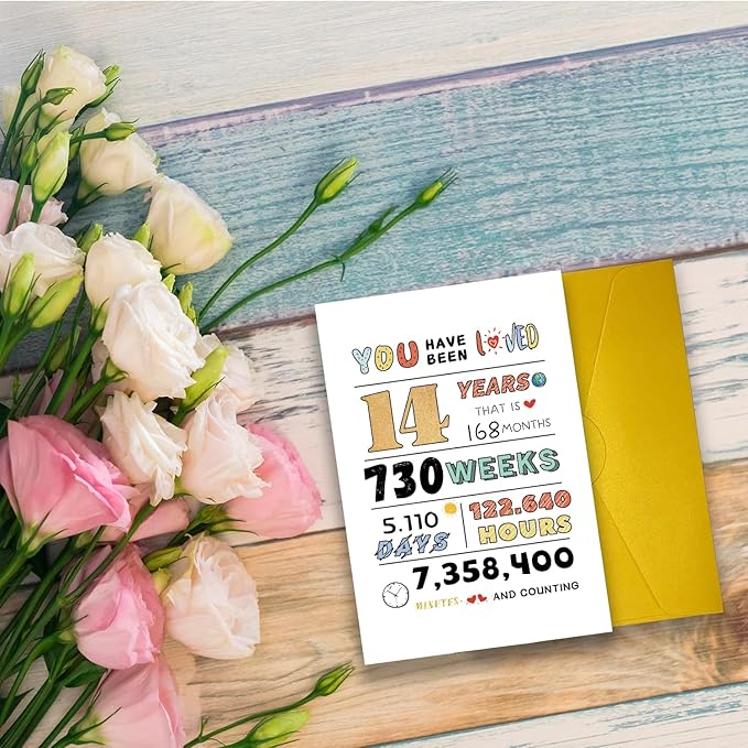 14th Birthday Card for Girls Boys, 14 Years Old Birthday Card for Son Daughter, 14th Birthday Gift Ideas Boys Girls Him Her, Sweet Fourteen Years Old Bday Decorations