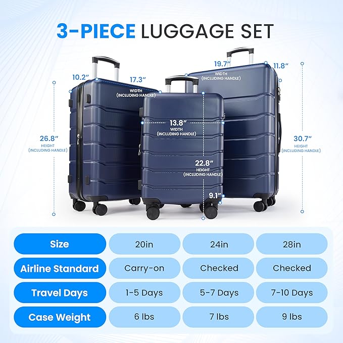Simple Deluxe 24 Inch Expandable Hardside Carry On with Spinner Wheels & TSA Lock, ABS Hard Shell Lightweight Rolling Luggage Suitcase, Blue