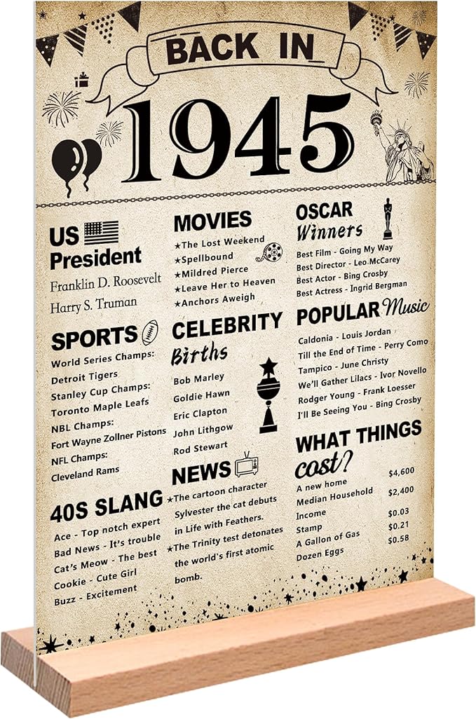 DARUNAXY 81st Birthday Party Decorations, Vintage Back in 1945 Poster Acrylic Sign with Stand 81 Year Old Party Supplies for Men& Women Vintage 1945 Table Decor 81st Anniversary Class Reunion Gifts