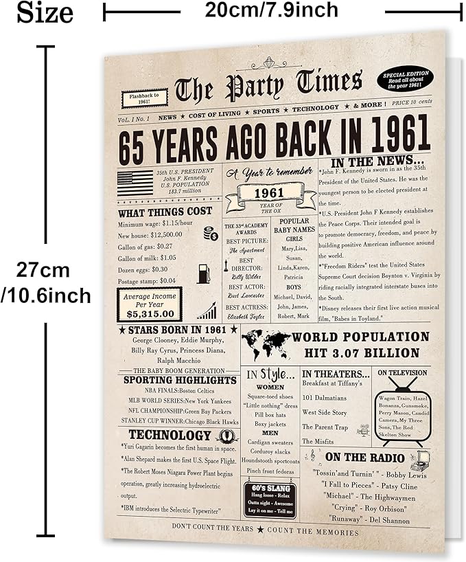 Ziwenhu Vintage 65th Birthday Card Gifts for Women Men, Funny 65 Years Old Birthday Gifts for Husband Wife, Jumbo 65th Birthday Decorations for Her Him Mom Dad