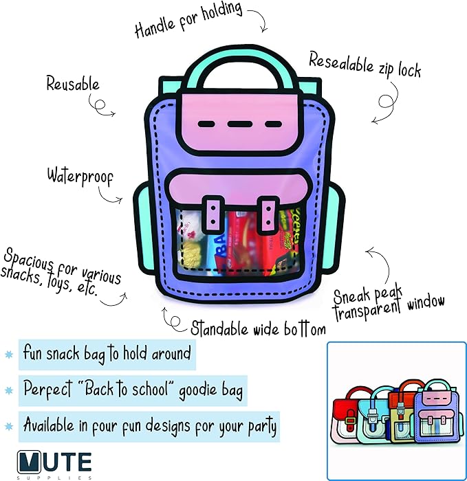 Bulk Gift Bags for Kids Birthday Party Supplies - Goodie Bag for Candy, Food, Snacks or Favors with Resealable Ziplock Seal (Purple S 20)