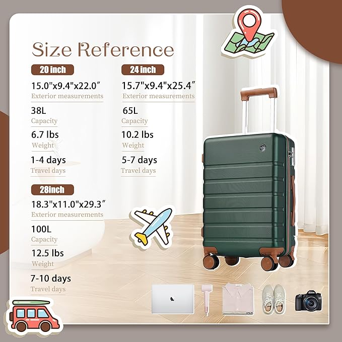 Hulsin Luggage Sets Clearance 3 Piece Hardside Suitcase with Wheels, 20/24/28 inch Rolling Luggage Set for Women, Hard Shell Travel Suitcases with TSA Lock(Green, 3PCS Set)