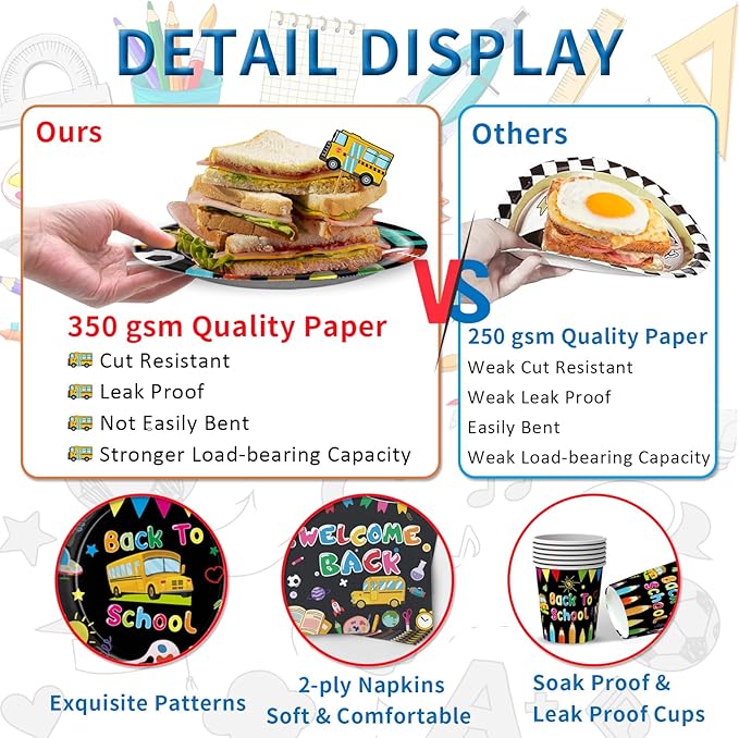 122 PCS Back to School Party Supplies, Disposable Tableware Set Include Back to School Plates and Napkins, Cups, Forks, Banner and Tablecloth for First Day of School Party Decorations , Serve 24