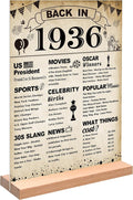 DARUNAXY 90th Birthday Party Decorations, Vintage Back in 1936 Poster Acrylic Sign with Stand 90 Year Old Party Supplies for Men& Women Vintage 1936 Table Decor 90th Anniversary Class Reunion Gifts