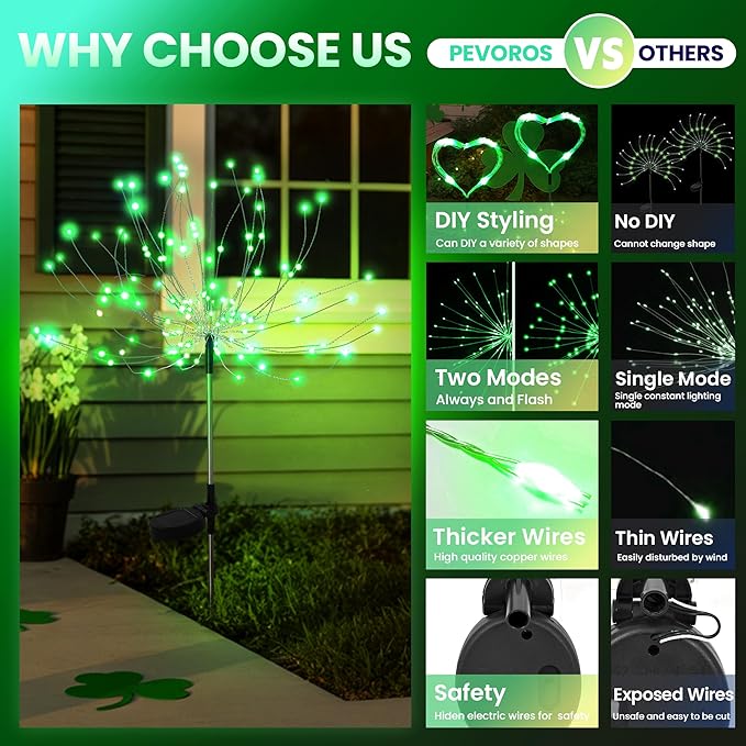 4 Pack St. Patrick's Day Solar Lights Outdoor, Solar Garden Lights Outside Fairy Firework Decorative,Solar Powered for Wedding,Yard Pathway Party Balcony Patio Decor (Green