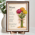Personalized Birthday Gift for Women, Mom Birth Flower Frame, Custom Mum Definition Art Craft Family Keepsake, Gifts for Mothers Day, Grandma, Nana, Nini Gifts, Decorative Sign for Home