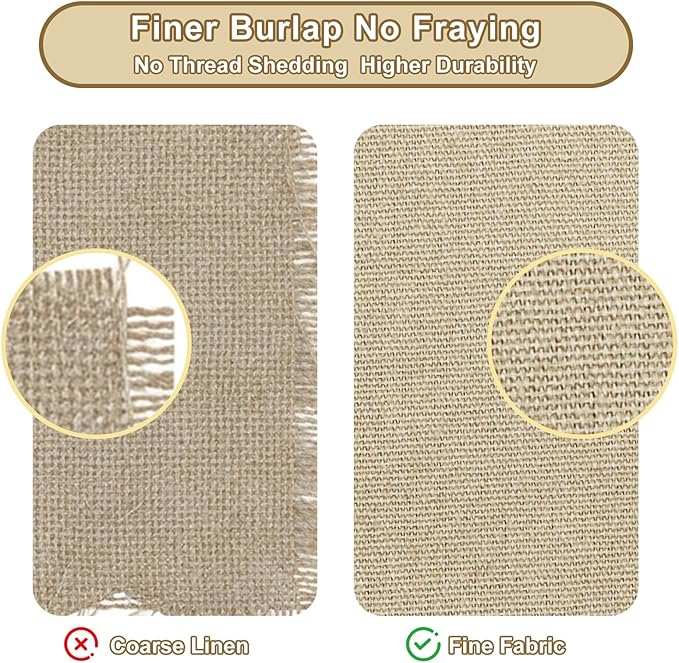 Reusable DIY Custom Banner Kit, 28 Burlap Flags, 87 Cardstock Letters/Numbers, 210 Double-Sided Adhesive Dots, Personalized Party Banner for Birthday, Baby Shower, Wedding, Graduation