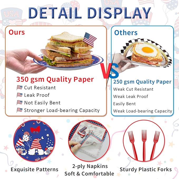 122 PCS 4th of July Plates and Napkins Sets, Independence Day Party Supplies Include Patriotic Plates and Napkins,Cups,Forks,Banner and Tablecloth for Patriotic 4th of July Party Decorations, Serve 24