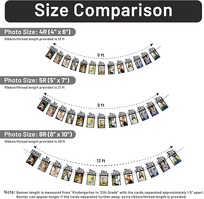 PartyHooman Graduation Photo Banner K-12, Kindergarten to 12th Grade for Middle/Junior, High/Senior Graduation Decorations 2026 | Class of 2026 Party Decorations |Pictures Party Supplies (Pre-strung)