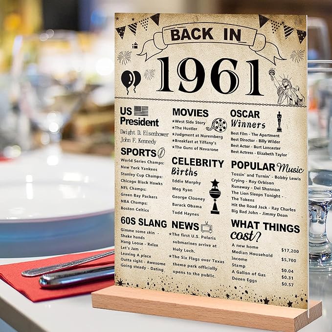 DARUNAXY 65th Birthday Party Decorations, Vintage Back in 1961 Poster Acrylic Sign with Stand 65 Year Old Party Supplies for Men& Women Vintage 1961 Table Decor 65th Anniversary Class Reunion Gifts