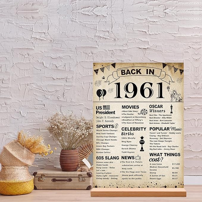 DARUNAXY 65th Birthday Party Decorations, Vintage Back in 1961 Poster Acrylic Sign with Stand 65 Year Old Party Supplies for Men& Women Vintage 1961 Table Decor 65th Anniversary Class Reunion Gifts