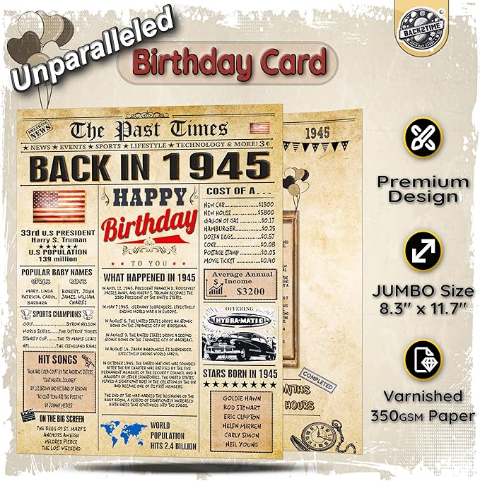 81st Birthday Cards for Men & Women - Back In 1945 Newspaper (Bday Card + Envelope) Large HAPPY BIRTHDAY Decorations for Her Him Vintage Funny card for Wife Husband & Grandparents 81 years