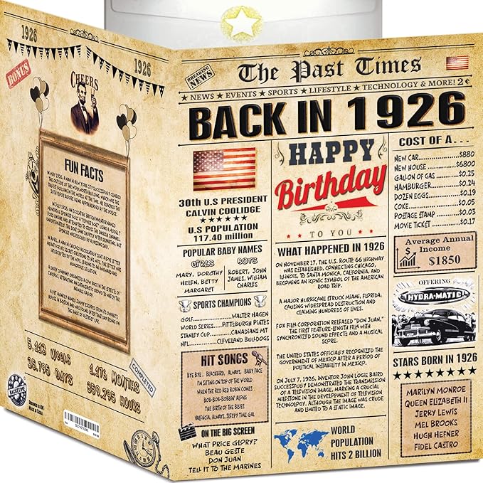 100th Birthday Cards for Men & Women - Back In 1926 Newspaper (A4 Bday Card + Envelope) Large HAPPY BIRTHDAY Decorations for Her Him Vintage Funny card for Wife Husband & Grandparents 100 years