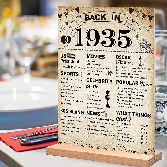 DARUNAXY 91st Birthday Party Decorations, Vintage Back in 1935 Poster Acrylic Sign with Stand 91 Year Old Party Supplies for Men& Women Vintage 1935 Table Decor 91st Anniversary Class Reunion Gifts