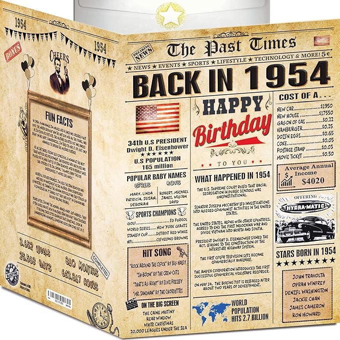 72nd Birthday Cards for Men & Women - Back In 1954 Newspaper (Bday Card + Envelope) Large HAPPY BIRTHDAY Decorations for Her Him Vintage Funny card for Wife Husband & Grandparents 72 years