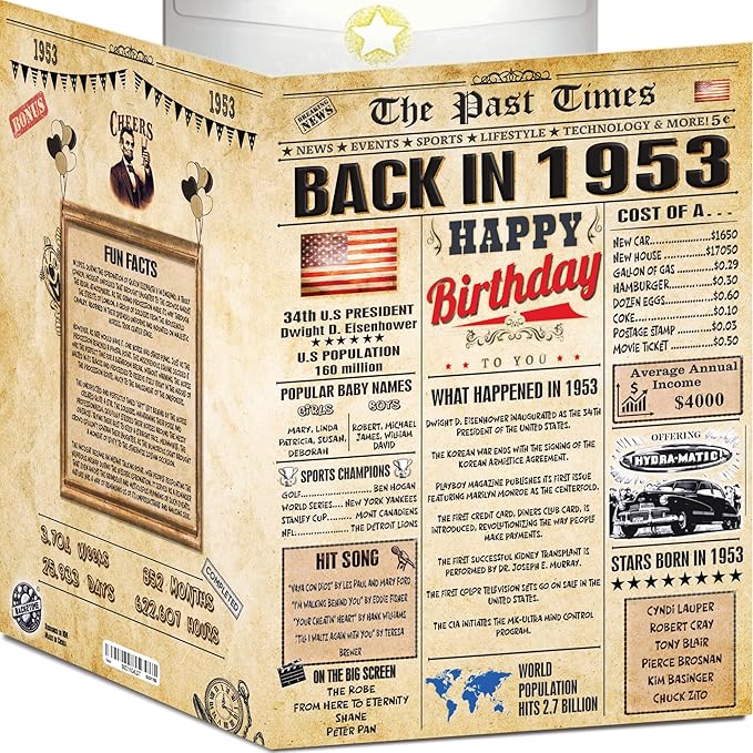 73rd Birthday Cards for Men & Women - Back In 1953 Newspaper (Bday Card + Envelope) Large HAPPY BIRTHDAY Decorations for Her Him Vintage Funny card for Wife Husband & Grandparents 73 years