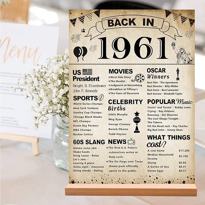 DARUNAXY 65th Birthday Party Decorations, Vintage Back in 1961 Poster Acrylic Sign with Stand 65 Year Old Party Supplies for Men& Women Vintage 1961 Table Decor 65th Anniversary Class Reunion Gifts