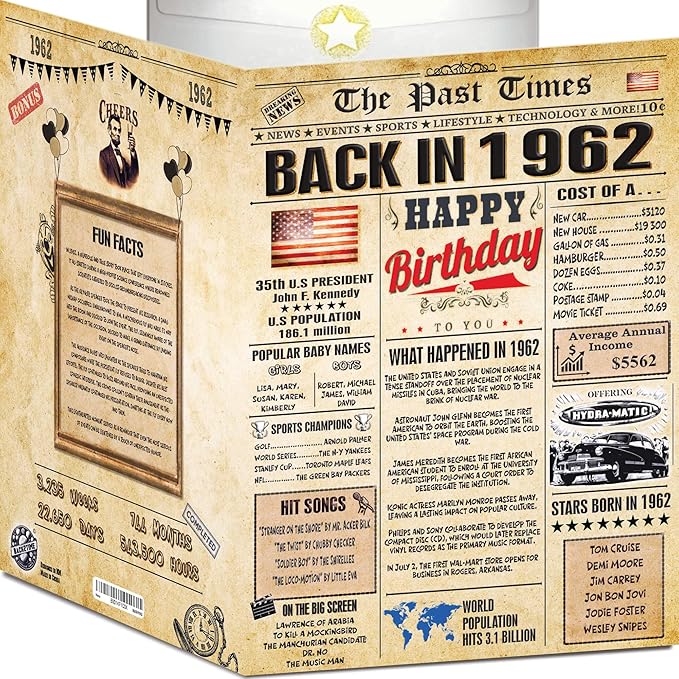 64th Birthday Card for Women Men - Back In 1962 Newspaper - 64 th Happy BIRTHDAY card - 64 birthday gift for Her Him - JUMBO size - 64th birthday decorations Dad Mom - Best gifts for 64 year old