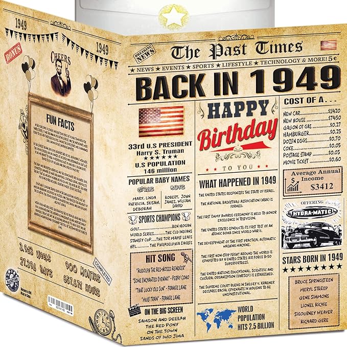 77th Birthday Cards for Men & Women - Back In 1949 Newspaper (Bday Card + Envelope) Large HAPPY BIRTHDAY Decorations for Her Him Vintage Funny card for Wife Husband & Grandparents 77 years