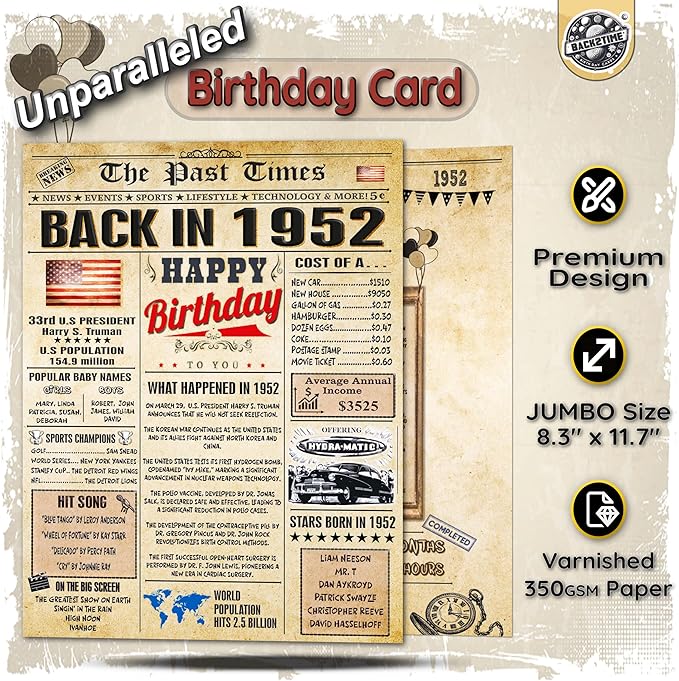 75th Birthday Cards for Men & Women - Back In 1951 Newspaper (Bday Card + Envelope) Large HAPPY BIRTHDAY Decorations for Her Him Vintage Funny card for Wife Husband & Grandparents 75 years