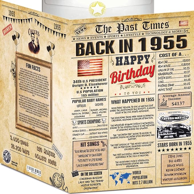 71st Birthday Cards for Men & Women - Back In 1955 Newspaper (Bday Card + Envelope) Large HAPPY BIRTHDAY Decorations for Her Him Vintage Funny card for Wife Husband & Grandparents 71 years