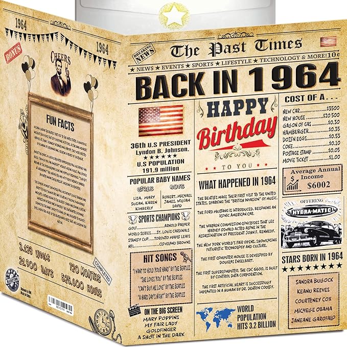 62nd Birthday Card for Women Men - Back In 1964 Newspaper - 62 nd Happy BIRTHDAY card - 62 birthday gift for Her Him - JUMBO size - 62nd birthday decorations Dad Mom - Best gifts for 62 year old